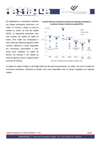 Cidades Portuguesas: Um Retrato Estatístico – 2011 12/14
Os trabalhadores ou estudantes residentes
nas cidades portuguesas demoravam, em
média, 20 minutos a chegar ao local de
trabalho ou estudo. Ao nível das regiões
NUTS2, as deslocações pendulares eram
mais morosas nas cidades da região de
Lisboa, única região que ultrapassava o
valor médio das cidades portuguesas. Neste
contexto, salienta-se o tempo despendido
nos movimentos casa-trabalho e casa-
escola pelos residentes na cidade do
Barreiro (33 minutos) e nas cidades da
Costa da Caparica, Amora e Agualva-Cacém
(cerca de 30 minutos).
Duração média dos movimentos pendulares da população empregada ou
estudante, Portugal e cidades das regiões NUTS2
Fonte: INE, Recenseamentos da População e Habitação, 2011.
As cidades da região do Algarve e da Região Autónoma dos Açores apresentavam, em média, uma menor duração dos
movimentos pendulares, verificando-se também uma menor disparidade entre os tempos registados nas respetivas
cidades.
Rio Tinto
Entroncamento
Barreiro
Samora Correia
Olhão da
Restauração
Ribeira Grande
Caniço
19
16
26
15
15
13
17
Miranda do Douro
Trancoso
Setúbal
Sines Vila Real de Santo
António
Horta Vila Baleira
0
5
10
15
20
25
30
35
Norte Centro Lisboa Alentejo Algarve R. A.
Açores
R. A.
Madeira
minutos
Máximo
Média das cidades
Mínimo
Cidades
e PT =
 