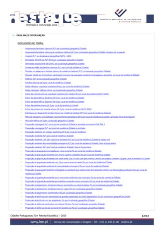 Cidades Portuguesas: Um Retrato Estatístico – 2011 13/14
>> PARA MAIS INFORMAÇÃO
INDICADORES NO PORTAL
 Alojamentos familiares clássicos (N.º) por Localização geográfica (Cidade)
 Alojamentos familiares clássicos de residência habitual (N.º) por Localização geográfica (Cidade) e Regime de ocupação
 Cidades (N.º) por Localização geográfica (NUTS - 2002)
 Densidade de edifícios (N.º/ km²) por Localização geográfica (Cidade)
 Densidade populacional (N.º/ km²) por Localização geográfica (Cidade)
 Dimensão média das famílias clássicas (N.º) por Local de residência (Cidade)
 Divisões por alojamento familiar clássico de residência habitual (N.º) e Localização geográfica (Cidade)
 Duração média dos movimentos pendulares (minutos) da população residente empregada ou estudante por Local de residência (Cidade)
 Edifícios (N.º) por Localização geográfica (Cidade)
 Famílias clássicas (N.º) por Local de residência (Cidade)
 Idade média da população residente (Anos) por Local de residência (Cidade)
 Idade média dos edifícios (Anos) por Localização geográfica (Cidade)
 Índice de concentração da população residente em cidades (%) por Local de residência (NUTS 2002)
 Índice de dependência de idosos (N.º) por Local de residência (Cidade)
 Índice de dependência de jovens (N.º) por Local de residência (Cidade)
 Índice de envelhecimento (N.º) por Local de residência (Cidade)
 Índice de primazia do sistema urbano (N.º) por Local de residência (NUTS 2002)
 Indivíduos por alojamento familiar clássico de residência habitual (N.º) por Local de residência (Cidade)
 Meio de transporte mais utilizado nos movimentos pendulares (N.º) por Local de residência (Cidade) e principal meio de transporte
 Pisos por edifício (N.º) por Localização geográfica (Cidade)
 População empregada (N.º) por Local de residência (Cidade) e atividade económica (CAE REV.3)
 População empregada (N.º) por Local de residência (Cidade) e profissão
 População residente em cidades estatísticas (N.º) por Local de residência
 População residente (N.º) por Local de residência (Cidade)
 População residente com 12 e mais anos de idade (N.º) por Local de residência (Cidade) e Estado civil
 População residente de nacionalidade estrangeira (N.º) por Local de residência (Cidade), Sexo e Grupo etário
 População residente (N.º) por Local de residência (Cidade), Sexo e Grupo etário
 Proporção da população empregada por conta própria (%) por Local de residência (Cidade)
 Proporção da população residente com ensino superior completo (%) por Local de residência (Cidade)
 Proporção da população residente com idade entre 20 e 24 anos com pelo menos o ensino secundário completo (%) por Local de residência (Cidade)
 Proporção da população residente com 14 ou menos anos de idade (%) por Local de residência (Cidade)
 Proporção da população residente de nacionalidade estrangeira (%) por Local de residência (Cidade)
 Proporção da população residente empregada ou estudante que utiliza modo de transporte coletivo nas deslocações pendulares (%) por Local de
residência (Cidade)
 Proporção da população residente que 5 anos antes residia fora do município (%) por Local de residência (Cidade)
 Proporção da população residente que trabalha ou estuda noutro município (%) por Local de residência (Cidade)
 Proporção de alojamentos familiares clássicos arrendados ou subarrendados (%) por Localização geográfica (Cidade)
 Proporção de alojamentos familiares clássicos vagos (%) por Localização geográfica (Cidade)
 Proporção de alojamentos sobrelotados (%) por Localização geográfica (Cidade)
 Proporção de edifícios com necessidade de grandes reparações ou muito degradados (%) por Localização geográfica (Cidade)
 Proporção de edifícios com um alojamento (%) por Localização geográfica (Cidade)
 Proporção de edifícios construídos nos últimos 10 anos (%) por Localização geográfica (Cidade)
 Proporção de edifícios não exclusivamente residenciais (%) por Localização geográfica (Cidade)
 