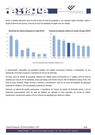 Cidades Portuguesas: Um Retrato Estatístico – 2011 2/14
Norte as cidades abarcavam cerca de dois quintos do total da população e, nas restantes regiões (Alentejo, Centro e
Região Autónoma dos Açores), cerca de um terço da população da região vivia em cidades.
Distribuição das cidades portuguesas por região NUTS2 Proporção de população residente em cidades, Portugal e NUTS2
Fonte: INE, Recenseamentos da População e Habitação, 2011.
A representação cartográfica da população residente nas cidades portuguesas evidencia o desequilíbrio da sua
distribuição no território nacional e a assimetria em termos de dimensão.
De facto, cerca de metade da população residente em cidades estava concentrada em 17 cidades (10% do total de
cidades) com mais de 50 mil habitantes, sendo que destas, sete tinham mais de 100 mil habitantes (Lisboa, Porto, Vila
Nova de Gaia, Amadora, Braga, Funchal e Coimbra) e concentravam mais de um terço da totalidade da população
residente em cidades e 14% da população residente em Portugal.
Sobressai no sistema de cidades portuguesas, a importância do número de cidades de dimensão inferior a 20 mil
habitantes (representavam 65% do total de cidades) por oposição à fraca expressão em termos de efetivo
populacional: concentravam apenas 21% do conjunto da população que residia em cidades.
54
43
17
21
11
6 7
0
10
20
30
40
50
Norte Centro Lisboa Alentejo Algarve R.A. Açores R.A. Madeira
N.º
64
52
49
42 41
34
32 31
0
10
20
30
40
50
60
70
R. A. Madeira Lisboa Algarve PORTUGAL Norte Alentejo R. A. Açores Centro
%
 