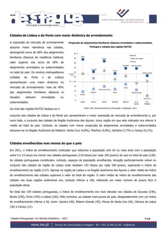 Cidades Portuguesas: Um Retrato Estatístico – 2011 7/14
Cidades de Lisboa e do Porto com maior dinâmica de arrendamento
A expressão do mercado de arrendamento
assumia maior relevância nas cidades,
abrangendo cerca de 28% dos alojamentos
familiares clássicos de residência habitual,
valor superior aos cerca de 20% de
alojamentos arrendados ou subarrendados
no total do país. Os centros metropolitanos
(cidades do Porto e de Lisboa)
apresentavam uma maior dinâmica no
mercado de arrendamento: mais de 40%
dos alojamentos familiares clássicos aí
situados estavam arrendados ou
subarrendados.
Ao nível das regiões NUTS2 destaca-se o
Proporção de alojamentos familiares clássicos arrendados e subarrendados,
Portugal e cidades das regiões NUTS2
Fonte: INE, Recenseamentos da População e Habitação, 2011.
conjunto das cidades de Lisboa e do Norte por apresentarem a maior expressão do mercado de arrendamento e, por
outro lado, o conjunto das cidades da Região Autónoma dos Açores, única região em que este indicador era inferior à
média do total do país. Contudo, as cidades com menor proporção de alojamentos arrendados e subarrendados
situavam-se na Região Autónoma da Madeira: Santa Cruz (4,8%), Machico (5,8%), Santana (7,7%) e Caniço (9,1%).
Cidades envelhecidas mas menos do que o país
Em 2011, o índice de envelhecimento (indicador que relaciona a população com 65 ou mais anos com a população
entre 0 e 14 anos) era menor nas cidades portuguesas (118 idosos por cada 100 jovens) do que no total de país (128).
As cidades portuguesas constituíam, contudo, espaços de população envelhecida, situação particularmente visível no
conjunto das cidades da região de Lisboa onde residiam 135 idosos por cada 100 jovens, superando o índice de
envelhecimento da região (117). Apenas na região de Lisboa e na Região Autónoma dos Açores o valor médio do índice
de envelhecimento das cidades superava o valor do total da região. O valor médio do índice de envelhecimento das
cidades nas duas regiões autónomas era, contudo inferior a 100, indicando um maior número de jovens face à
população idosa.
No total das 159 cidades portuguesas, o índice de envelhecimento era mais elevado nas cidades de Gouveia (246),
Borba (230), Porto (194) e Lisboa (183). Pelo contrário, as cidades mais jovens do país, designadamente com um índice
de envelhecimento inferior a 50, eram: Gandra (49), Ribeira Grande (45), Póvoa de Santa Iria (40), Câmara de Lobos
(36) e Caniço (31).
Porto
Covilhã
Lisboa
Évora
Quarteira Praia da Vitória
Câmara Lobos
28
24
32
22
26
19
21
Gandra
Tondela
Póvoa de Sta Iria
Serpa
Silves
Ribeira Grande
Santa Cruz
0
5
10
15
20
25
30
35
40
45
50
Norte Centro Lisboa Alentejo Algarve R. A.
Açores
R.A.
Madeira
%
Máximo
Média das cidades
Mínimo
PT = 19,9
Cidades =
27,9
 