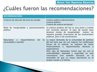 Kevin Yair Ramírez Ramírez
RECOMENDACIONES
Criterios de elección del área de estudio Criterio político administrativo
Criterio político
Criterio de reserva territorial
Nivel de marginalidad y posicionamiento
político
La colonia Jardines del Sol es muy joven y cuenta
con servicios básicos. El plan de acción para
alcanzar niveles de marginalidad menor, no
requiere grandes inversiones de las instituciones
publicas, pero si de coordinación.
Naturaleza y requerimientos de la
necesidades a atender
La mayor demanda de la comunidad de Jardines
del Sol tiene que ver con mejorar las condiciones
físicas de la colonia, se requiere de cierto
financiamiento y requerimientos técnicos y
organizativos.
Otro tipo de demandas tienen que ver con la
vulnerabilidad, dignidad y seguridad no solo
comunitaria sino también personal, en el
entendido de que su mayor patrimonio es el
propio cuerpo y la familia.
 