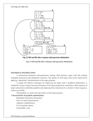 CSE Dept.,Sir CRR COE.
JSVG Krishna, Associate Professor.
Fig. 5.3 B5 and B6 after common subexpression elimination
PEEPHOLE OPTIMIZATION
A statement-by-statement code-generations strategy often produces target code that contains
redundant instructions and suboptimal constructs. The quality of such target code can be improved by
applying “optimizing” transformations to the target program.
A simple but effective technique for improving the target code is peephole optimization, A
method for trying to improving the performance of the target program by examining a short sequence of
target instructions (called the peephole) and replacing these instructions by a shorter or faster sequence,
whenever possible.
The peephole is a small, moving window on the target program.
Characteristics of peephole optimizations:
Redundant-instructions elimination
Flow-of-control optimizations
Algebraic simplifications
Use of machine idioms
Unreachable code
 