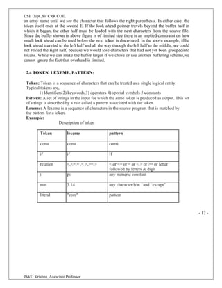 CSE Dept.,Sir CRR COE.
JSVG Krishna, Associate Professor.
an array name until we see the character that follows the right parenthesis. In either case, the
token itself ends at the second E. If the look ahead pointer travels beyond the buffer half in
which it began, the other half must be loaded with the next characters from the source file.
Since the buffer shown in above figure is of limited size there is an implied constraint on how
much look ahead can be used before the next token is discovered. In the above example, ifthe
look ahead traveled to the left half and all the way through the left half to the middle, we could
not reload the right half, because we would lose characters that had not yet been groupedinto
tokens. While we can make the buffer larger if we chose or use another buffering scheme,we
cannot ignore the fact that overhead is limited.
2.4 TOKEN, LEXEME, PATTERN:
Token: Token is a sequence of characters that can be treated as a single logical entity.
Typical tokens are,
1) Identifiers 2) keywords 3) operators 4) special symbols 5)constants
Pattern: A set of strings in the input for which the same token is produced as output. This set
of strings is described by a rule called a pattern associated with the token.
Lexeme: A lexeme is a sequence of characters in the source program that is matched by
the pattern for a token.
Example:
Description of token
Token lexeme pattern
const const const
if if If
relation <,<=,= ,< >,>=,> < or <= or = or < > or >= or letter
followed by letters & digit
i pi any numeric constant
nun 3.14 any character b/w “and “except"
literal "core" pattern
- 12 -
 