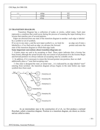 CSE Dept.,Sir CRR COE.
JSVG Krishna, Associate Professor.
<= relop LE
= relop ET
< > relop NE
2.9 TRANSITION DIAGRAM:
Transition Diagram has a collection of nodes or circles, called states. Each state
represents a condition that could occur during the process of scanning the input looking for a
lexeme that matches one of several patterns .
Edges are directed from one state of the transition diagram to another. each edge is labeled
by a symbol or set of symbols.
If we are in one state s, and the next input symbol is a, we look for an edge out of state s
labeled by a. if we find such an edge ,we advance the forward pointer and enter the
state of the transition diagram to which that edge leads.
Some important conventions about transition diagrams are
1. Certain states are said to be accepting or final .These states indicates that a lexeme has
been found, although the actual lexeme may not consist of all positions b/w the lexeme Begin
and forward pointers we always indicate an accepting state by a double circle.
2. In addition, if it is necessary to return the forward pointer one position, then we shall
additionally place a * near that accepting state.
3. One state is designed the state ,or initial state ., it is indicated by an edge labeled “start”
entering from nowhere .the transition diagram always begins in the state before any input
symbols have been used.
As an intermediate step in the construction of a LA, we first produce a stylized
flowchart, called a transition diagram. Position in a transition diagram, are drawn as circles
and are called as states.
- 16 -
 