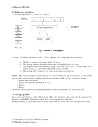 CSE Dept.,Sir CRR COE.
JSVG Krishna, Associate Professor.
The LR parsing algorithm:
The schematic form of an LR parser is as follows:
It consists of an input, an output, a stack, a driver program, and a pa parts (action and goto).
a. The driver program is the same for all LR parser.
b. The parsing program reads characters from an input buffer one at a time.
c. The program uses a stack to store a string of the form s0X1s1X2s2…Xmsm, where sm is
on top. Each Xi is a grammar symbol and each si is a state.
d. The parsing table consists of two parts : action and goto functions.
Action : The parsing program determines sm, the state currently on top of stack, and ai, the current
input symbol. It then consults action[sm,ai] in the action table which can have one of four values:
1. shift s, where s is a state,
2. reduce by a grammar production A → β,
3. accept,
4. Error.
Goto : The function goto takes a state and grammar symbol as arguments and produces a state.
LR Parsing algorithm:
Input: An input string w and an LR parsing table with functions action and goto for grammar G.
Output: If w is in L(G), a bottom-up-parse for w; otherwise, an error indication.
Method: Initially, the parser has s0 on its stack, where s0 is the initial state, and w$ in the input buffer.
The parser then executes the following program:
 