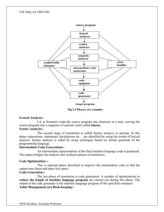 CSE Dept.,Sir CRR COE.
JSVG Krishna, Associate Professor.
Lexical Analysis:-
LA or Scanners reads the source program one character at a time, carving the
source program into a sequence of automic units called tokens.
Syntax Analysis:-
The second stage of translation is called Syntax analysis or parsing. In this
phase expressions, statements, declarations etc… are identified by using the results of lexical
analysis. Syntax analysis is aided by using techniques based on formal grammar of the
programming language.
Intermediate Code Generations:-
An intermediate representation of the final machine language code is produced.
This phase bridges the analysis and synthesis phases of translation.
Code Optimization :-
This is optional phase described to improve the intermediate code so that the
output runs faster and takes less space.
Code Generation:-
The last phase of translation is code generation. A number of optimizations to
reduce the length of machine language program are carried out during this phase. The
output of the code generator is the machine language program of the specified computer.
Table Management (or) Book-keeping:-
 