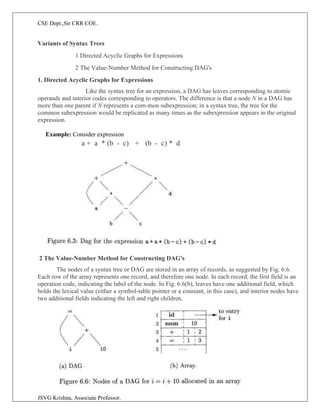 design intoduction of_COMPILER_DESIGN.pdf