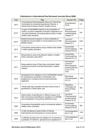 AK Sarkar, List of Publication, 2015 Page 1 of 3
Publications in International Peer-Reviewed Journals (Since 2006)
Year Title Journal /Vol Page
2013
A Comparative Pharmacokinetic Study of a Fixed Dose
Combination for Essential Hypertensive Patients: A
Randomized Crossover Study in Healthy Human.
Drug Research
63 (4)
177
2012*
A rapid LC-ESI-MS/MS method for the quantitation of
choline, an active metabolite of citicoline: Application to in
vivo pharmacokinetic and bioequivalence study in Indian
healthy male volunteers
Journal of
Pharmaceutical
and Biomedical
Analysis 71
144
2012*
Biopharmaceutical evaluation of active metabolite of
fenofibrate and atorvastatin in human plasma by LC-ESI-
MS/MS method
Journal of
Pharmaceutical
Research; 5
2347
2012
Comparative bioequivalence study of leflunomide tablets
in indian healthy volunteers
Arzneimittel-
Forschung/Drug
Research 62 (3)
145
2011
Bioequivalence study of levofloxacin tablets in healthy
Indian volunteers using HPLC
Arzneimittel-
Forschung/Drug
Research 61 (1)
61
2011
Bioequivalence study of fixed dose combination tablet
containing lornoxicam and thiocolchicoside in healthy
subjects
International
Journal of
Pharmaceutical
Sciences Review
2 (10), 2718-
2723
2718
2010
Development and validation of an LC-ESI-MS/MS method
for simultaneous quantitation of olmesartan and
pioglitazone in rat plasma and its pharmacokinetic
application
Biomedical
Chromatography
24 (12)
1342
2010
Twenty-eight days repeated oral dose toxicity study of
gemifloxacin in Wistar albino rats
Regulatory
Toxicology and
Pharmacology
58 (2)
196
2010
Determination of gemifloxacin in different tissues of rat
after oral dosing of gemifloxacin mesylate by LC-MS/MS
and its application in drug tissue distribution study
Journal of
Pharmaceutical
and Biomedical
Analysis 52 (2)
216
2009
Comparative bioavailability study of amisulpride tablets in
healthy Indian volunteers
Arzneimittel-
Forschung/Drug
Research 59 (4)
166
2009
LC-MS simultaneous determination of itopride
hydrochloride and domperidone in human plasma
Chromatographia
69 (11-12)
1233
2009
LC-MS-MS development and validation for simultaneous
quantitation of metformin, glimepiride and pioglitazone in
Chromatographia
69 (11-12)
1243
 