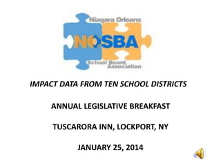 IMPACT DATA FROM TEN SCHOOL DISTRICTS
ANNUAL LEGISLATIVE BREAKFAST
TUSCARORA INN, LOCKPORT, NY
JANUARY 25, 2014
 