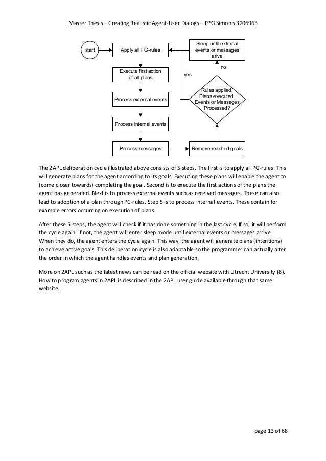 Thesis for master degree image