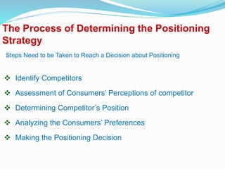 Positioning Can Making Process 13 GouravDholwal Brand Positioning | PPTX