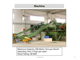 Machine
11Confidential
Maximum Capacity: 500 Metric Tons per Month
Operating Time: 5 Days per week
Power Rating: 28 KWh
 