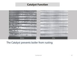 Catalyst Function
22Confidential
The Catalyst prevents boiler from rusting
Before After
 