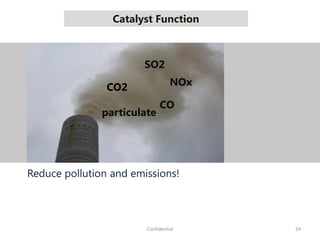 Catalyst Function
24Confidential
CO2
SO2
CO
NOx
particulate
Reduce pollution and emissions!
 