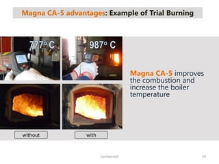 Magna CA-5 advantages: Example of Trial Burning
29Confidential
Magna CA-5 improves
the combustion and
increase the boiler
temperature
without with
 