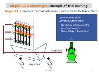 Magna CA-5 advantages: Example of Trial Burning
31Confidential
B U R N E R S
Mill
COAL
Magna CA-5
Optimization of Boiler
Operation Automatically
 NOx & SO2 emission control
 Ash Quality control
 Flame Safety Enhancement
Magna CA-5
Magna CA-5 improves the combustion and increase the boiler temperature.
 