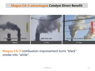 Magna CA-5 advantages: Catalyst Direct Benefit
35Confidential
Before 1st Day 2nd Day
Magna CA-5 combustion improvement turns “black”
smoke into “white”.
 