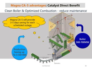 Magna CA-5 advantages: Catalyst Direct Benefit
38Confidential
Clean Boiler & Optimized Combustion - reduce maintenance
Magna CA-5 will provide
3-5 days saving for each
scheduled outage
Production
Saving up
To 3-5M RM
Boiler
500-700MW
 