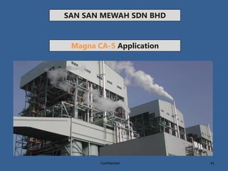 SAN SAN MEWAH SDN BHD
Magna CA-5 Application
41Confidential
 