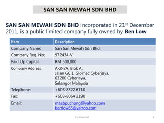 SAN SAN MEWAH SDN BHD
SAN SAN MEWAH SDN BHD incorporated in 21st December
2011, is a public limited company fully owned by Ben Low
Item Description
Company Name: San San Mewah Sdn Bhd
Company Reg. No: 972434-V
Paid Up Capital: RM 500,000
Company Address: A-2-2A, Blok A,
Jalan GC 1, Glomac Cyberjaya,
63200 Cyberjaya,
Selangor Malaysia
Telephone: +603-8322 6110
Fax: +603-8064 2190
Email: masbpuchong@yahoo.com
benlow65@yahoo.com
6Confidential
 