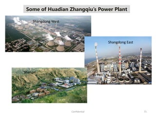 Some of Huadian Zhangqiu’s Power Plant
71Confidential
Shangdong East
Shangdong West
Shangxi
 