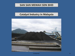 SAN SAN MEWAH SDN BHD
Catalyst Industry in Malaysia
73Confidential
 