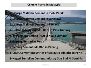Cement Plants in Malaysia
78Confidential
1.Lafarge Malayan Cement in Ipoh, Perak
2.Lafarge Malayan Cement in Langkawi
3.Lafarge Malayan Cement in Rawang
4.Holcim (Malaysia) Sdn. Bhd. In Pasir Gudang
5.YTL Cement Berhad (HQ) in Kuala Lumpur
6.Gopeng Berhad in Perak
7.Pahang Cement Sdn Bhd in Pahang
8.CIMA Cement Industries of Malaysia Sdn Bhd in Perlis
9.Negeri Sembilan Cement Industry Sdn Bhd N. Sembilan
 