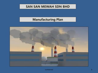 SAN SAN MEWAH SDN BHD
Manufacturing Plan
8Confidential
 