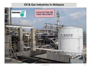 Oil & Gas Industries in Malaysia
80Confidential
 