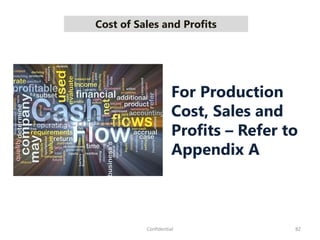 82Confidential
Cost of Sales and Profits
For Production
Cost, Sales and
Profits – Refer to
Appendix A
 