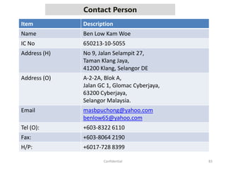 Contact Person
83Confidential
Item Description
Name Ben Low Kam Woe
IC No 650213-10-5055
Address (H) No 9, Jalan Selampit 27,
Taman Klang Jaya,
41200 Klang, Selangor DE
Address (O) A-2-2A, Blok A,
Jalan GC 1, Glomac Cyberjaya,
63200 Cyberjaya,
Selangor Malaysia.
Email masbpuchong@yahoo.com
benlow65@yahoo.com
Tel (O): +603-8322 6110
Fax: +603-8064 2190
H/P: +6017-728 8399
 