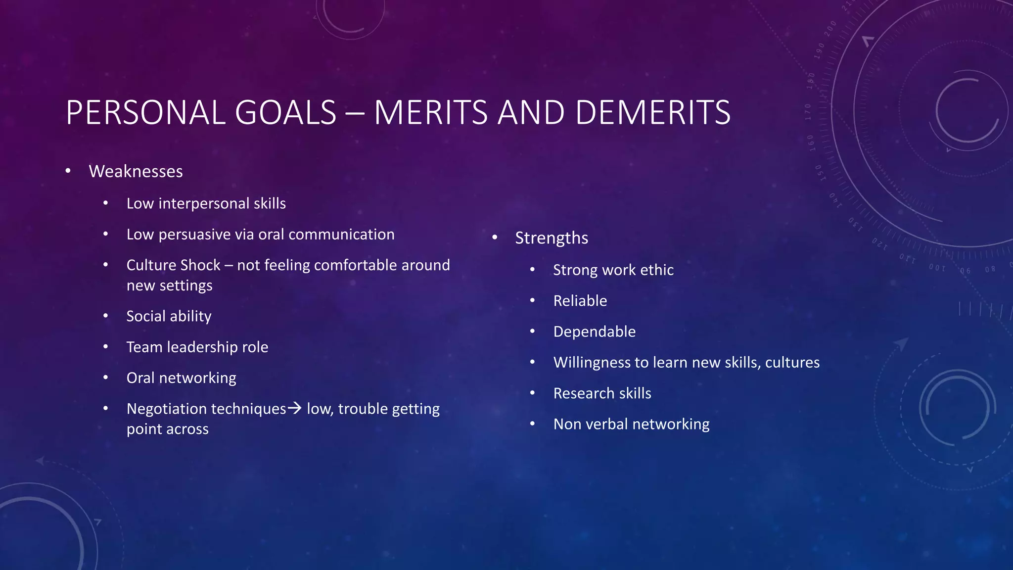 PERSONAL GOALS – MERITS AND DEMERITS
• Weaknesses
• Low interpersonal skills
• Low persuasive via oral communication
• Culture Shock – not feeling comfortable around
new settings
• Social ability
• Team leadership role
• Oral networking
• Negotiation techniques low, trouble getting
point across
• Strengths
• Strong work ethic
• Reliable
• Dependable
• Willingness to learn new skills, cultures
• Research skills
• Non verbal networking
 