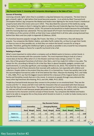 Key Success Factors
Decision Model Innovation Emerging Markets Licensing
Rank Weight
Raw
Score Rank Weight
Raw
Score Rank Weight
Raw
ScoreTotal
Mattel Inc. 6 40% 2.4 6.5 30% 1.95 4 30% 1.2 5.55
Hasbro Inc. 8 40% 3.2 7 30% 2.1 9 30% 2.7 8
Jakks Pacific Inc. 2 40% 0.8 3 30% 0.9 5 30% 1.5 3.2
Key Success Factor #2
Licensing a brands rights’ when they’re available is a big deal between toy companies. The best time to
gain a brand’s rights’ is right before that brand becomes popular. In an article by Matt Townsend and
Christopher Palmeri, big companies like Mattel and Hasbro were fighting for the movie Frozen’s intellectual
property back when the movie came out in 2013. They described the outcome of the battle by saying
“Even better for Hasbro is that it’s taking the rights to make Elsa and Cinderella figurines from larger rival,
Mattel Inc.” (Townsend and Palmeri, 2014). This proved to be beneficial to Hasbro because the profitability
with this licensing deal was substantial. The toy sales based off of Frozen merchandise earned a total of
$5.3 billion as of the summer of 2014, at that time it was ranked third in all time sales among licensed toys
behind Star Wars and Cars.(refer to Appendix G) (Matsuo, 2014).
If a franchise becomes popular enough, like Frozen, Star Wars, or Transformers, they will always be
popular. Toy companies like Mattel, Hasbro, and Jakks Pacific realize this, so they try to get their hands
on them as soon as they possibly can, so that they can endure the brand’s success for as long as
possible. Therefore, getting the intellectual rights as quickly as possible is very crucial for toy companies
because there is always a chance for a specific toy brand to be a fad.
What’s most important to notice when a company such as Mattel wants to license a certain brand, is
how the brand resonates with the consumer market. The most important thing to look at is how a
movie does at the box office when it’s in the theaters and how many ratings a certain T.V. show
gets. One of the greatest franchises of all time is Star Wars, and it has made $12 million in toy sales. The
reason for this, according to Wired.Co.Uk is that Star Wars is about friendship, gadgets, contains real
world elements, is culturally significant, and nostaligic (Wired.Co.Uk, 2015). The market for Star Wars is
huge because of all of these elements that resonate with audiences, but especially with children and
collectors. People relate to the product they buy when it is a licensed toy. Frozen has quickly risen to be
the second highest licensed toy seller of all time behind Star Wars. Maryam Kia-Keating, Ph.D. and Yalda
T. Uhls, MBA, Ph.D. say that the biggest reasons behind this is because of the magical realism and the
family and friendship morals that are in the movie. It connects to people through many elements like
many other big franchises (Kia-Keating, Ph.D, and Uhls, MBA, Ph.D, 2015).
People buy licensed brands because they connect to the product on an emotional level. They see the
movies and the T.V. shows and fall in love with the characters that are associated with them because
they feel like they already know them. The biggest licensed toy franchises as of 2014, (refer to Appendix
G), sold and still sell so well because people personally love the creativity, the realism, and the
connection to the characters and the concept of these brands. Toy companies like Mattel and Hasbro
need to be able to recognize this so they know which brands to invest in, in order to make money over a
long period of time.
9
Success of licensing
Relating to People
Intro Analysis Key Factors
Recommen
dations
Conclusion References Appendix
Key Success Factor 2: Licensing with Companies Advantageous to the Sales of Toys
 
