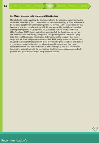 Mattel should work on getting the licensing rights to the upcoming Universal Studios
movie The Secret Life of Pets. The movie is set to come out on July 8, 2016 and is made
by the same people who wrote the Despicable Me movies. Mattel should consider this
because of how successful the Despicable Me movies are. The total global box office
earnings of Despicable Me, Despicable Me 2, and even Minions are $2,462,987,001.
(The-Numbers, 2015). Based on the huge success of all the Despicable Me movies,
Mattel should consider buying the rights to the upcoming movieThe Secret Life of
Pets. Universal Studios and Illumination Entertainment, the company that made
Despicable Me, have had great success with their kid friendly animation movies. The
imagination elements that come with these movies offer great storylines and it offers
a great opportunity for Mattel to get a licensing deal for something that could
resonate well with kids and adults alike. If The Secret Life of Pets is as creative and
imaginative as the Despicable Me movies then it will be immensely popular and will
give Mattel a great opportunity to be apart of the success.
Recommendation’s
14 Intro Analysis Key Factors
Recommen
dations
Conclusion References Appendix
Get Master Licensing to large potential Blockbusters
 