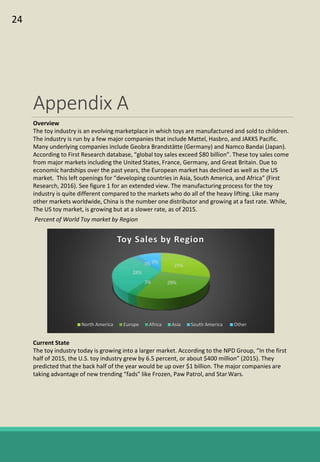 Overview
The toy industry is an evolving marketplace in which toys are manufactured and sold to children.
The industry is run by a few major companies that include Mattel, Hasbro, and JAKKS Pacific.
Many underlying companies include Geobra Brandstätte (Germany) and Namco Bandai (Japan).
According to First Research database, “global toy sales exceed $80 billion”. These toy sales come
from major markets including the United States, France, Germany, and Great Britain. Due to
economic hardships over the past years, the European market has declined as well as the US
market. This left openings for “developing countries in Asia, South America, and Africa” (First
Research, 2016). See figure 1 for an extended view. The manufacturing process for the toy
industry is quite different compared to the markets who do all of the heavy lifting. Like many
other markets worldwide, China is the number one distributor and growing at a fast rate. While,
The US toy market, is growing but at a slower rate, as of 2015.
Percent of World Toy market by Region
Current State
The toy industry today is growing into a larger market. According to the NPD Group, “In the first
half of 2015, the U.S. toy industry grew by 6.5 percent, or about $400 million” (2015). They
predicted that the back half of the year would be up over $1 billion. The major companies are
taking advantage of new trending “fads” like Frozen, Paw Patrol, and StarWars.
Appendix A
29%
28%3%
28%
3% 9%
Toy Sales by Region
North America Europe Africa Asia South America Other
24
 
