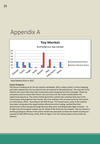 Future Prospects:
The future is looking up for the toy industry worldwide. With a major incline in online shopping
and cyber-related toys, the toy industry has not reached its full potential yet. The maturity of the
industry will come when they fully incorporate online shopping into their campaign. These toy
companies need to create their future now and move into the online market before the
opportunity passed up. The online market generates a whole new customer base due to the
convenience of buying from their homes. No more waiting in line at retail stores for 20 minutes
at a time (Davis, 2015). According to the NPD Group, “For several years, many in the industry
have been raving about the opportunities offered by online trading, satisfied that their
performance online was good enough because they were recording double-digit increases”. As
of right now the European markets are far ahead of the American toy markets. The toy industry is
already growing by 15% but if the online market was executed correctly the market would grow
upwards of 50% (NPD Group, 2016). Refer to figure 2 for the market shares of the online toy
industry.
Retail Market Share in 2012
Appendix A
25
 