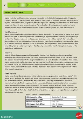 Mattel Inc.
Mattel Inc. is the world’s largest toy company. Founded in 1945, Mattel is headquartered in El Segundo,
California, and has 25,000 employees. They distribute toys to over 150 different countries, and include core
toy lines such as Barbie dolls, Mega Blocks, Monster High, WWE action figures and Hot Wheels. Mattel also
has partnerships with large companies such as Warner Brothers (Encyclopedia.com). Mattel has been a
reliable company for the past 70 years and this is shown through continued success in the toy market.
Brand Awareness
Mattel has recently lost key partnerships with successful companies. The biggest blow to Mattel came when
they lost the rights to the Disney Princesses. This had major implications to the company, and they have yet
to show that they can recover. In our key success factors, we point out how Mattel’s share prices have
decreased since the loss of Disney Princesses, and this is a major factor as to why we rated Mattel as a 4 out
of 10 in terms of licensing. The most crucial hit however is that they lost the Disney Princesses to their main
competitor, Hasbro. Mattel must improve their licensing partnerships in order to regain their grasp as the
leader in the toy industry.
Innovation
Recently, Mattel has shown a growth in innovating their toys into digital entertainment, as well as
developing new technology into their toys. This is evident in Mattel’s most recent hit toy, the Hello Barbie.
This is a new interactive toy which is programmed to talk to its users. Since the release of the Hello Barbie,
Mattel has seen their market share soar, and also recorded their first profit during the holiday season since
2012 (Shore, 2015). This shows the success Mattel can have with innovating into new technology. In our
decision matrix, we rated Mattel as a 6 out of 10. We believe there is still room for improvement, but the
Hello Barbie is a great start.
Global Presence
Mattel has a clear and strong presence in international and emerging markets. According to Mattel’s 2014
annual report, we found that 46% of their annual sales were made in international markets (Mattel, 2016).
This is important because it demonstrates that Mattel does a very large portion of their business in
international markets. This is very similar to the numbers that Hasbro does internationally. In our decision
matrix, we rated Mattel as a 6.5. We came up with this number, because while it is similar to Hasbro,
Hasbro has shown an increasing number of sales in specified emerging markets such as China, Russia, and
Brazil (Hasbro, 2014). We believe that Mattel needs to continue to improve and expand by increasing their
sales in emerging markets.
Company Analysis - Mattel
Chief Executive Officer Christopher A. Sinclair
Chief Operating Officer Richard Dickson
Chief Financial Officer Kevin Farr
Chief Supply Chain Officer Peter D. Gibbons
Chief Legal Officer Robert Normile
2
Figure 1: Mattel’s top Management
Intro Analysis Key Factors
Recommen
dations
Conclusion References Appendix
 