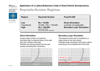 BMW Group
Dr. Norbert Grün
Lecture Series on
Road Vehicle
Aerodynamics
VKI, Brussels
May 30-June 3, 2005
Page 15
Application of a Lattice-Boltzmann Code in Road Vehicle Aerodynamics.
Reynolds-Number Regimes
Regime Reynolds Number PowerFLOW
__________________________________________________________________________________________________________________________________________________________________________________________________________________________________________________________
Low Re < 10,000 Direct Simulation
Transitional 10,000 < Re < 100,000 currently not applicable
High Re > 100,000 Boundary Layer Simulation
approximate values,
actual values problem dependent
Regime Reynolds Number PowerFLOW
__________________________________________________________________________________________________________________________________________________________________________________________________________________________________________________________
Low Re < 10,000 Direct Simulation
Transitional 10,000 < Re < 100,000 currently not applicable
High Re > 100,000 Boundary Layer Simulation
approximate values,
actual values problem dependent
Solid Wall Solid Wall
Modeled Flow
Direct Simulation
Using a large number of voxels the
boundary layer is resolved down to the wall
with zero velocity at the wall.
Particles are bounced back from the wall
exactly canceling their momentum.
Boundary Layer Simulation
The presence of the wall is modeled by a
shear stress at the slip surface.
Particles loose momentum at the slip surface
according to the (modified) law of the wall.
 