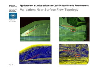 BMW Group
Dr. Norbert Grün
Lecture Series on
Road Vehicle
Aerodynamics
VKI, Brussels
May 30-June 3, 2005
Page 29
Application of a Lattice-Boltzmann Code in Road Vehicle Aerodynamics.
Validation: Near Surface Flow Topology
 