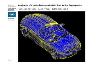 BMW Group
Dr. Norbert Grün
Lecture Series on
Road Vehicle
Aerodynamics
VKI, Brussels
May 30-June 3, 2005
Page 35
Application of a Lattice-Boltzmann Code in Road Vehicle Aerodynamics.
Visualization : Near Wall Streamlines
 