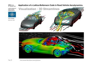 BMW Group
Dr. Norbert Grün
Lecture Series on
Road Vehicle
Aerodynamics
VKI, Brussels
May 30-June 3, 2005
Page 36
Application of a Lattice-Boltzmann Code in Road Vehicle Aerodynamics.
Visualization : 3D Streamlines
Colors represent Near Surface Velocity Distribution
 