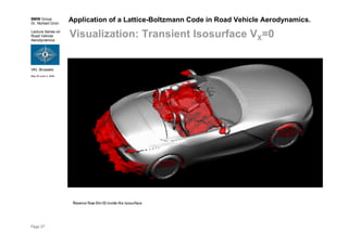 BMW Group
Dr. Norbert Grün
Lecture Series on
Road Vehicle
Aerodynamics
VKI, Brussels
May 30-June 3, 2005
Page 37
Application of a Lattice-Boltzmann Code in Road Vehicle Aerodynamics.
Visualization: Transient Isosurface VX=0
Reverse flow (Vx<0) inside the isosurface
 