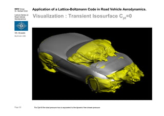 BMW Group
Dr. Norbert Grün
Lecture Series on
Road Vehicle
Aerodynamics
VKI, Brussels
May 30-June 3, 2005
Page 39
Application of a Lattice-Boltzmann Code in Road Vehicle Aerodynamics.
Visualization : Transient Isosurface Cpt=0
For Cpt=0 the total pressure loss is equivalent to the dynamic free stream pressure
 