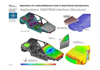 BMW Group
Dr. Norbert Grün
Lecture Series on
Road Vehicle
Aerodynamics
VKI, Brussels
May 30-June 3, 2005
Page 40
Application of a Lattice-Boltzmann Code in Road Vehicle Aerodynamics.
Applications: NASTRAN Interface (Structure)
Select parts per PID
Match NASTRAN parts
with the PowerFLOW model
PLOADs [N/mm2]
on the PowerFLOW model
Map area loads onto
the NASTRAN model
Forces on
individual parts
 