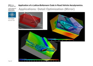 BMW Group
Dr. Norbert Grün
Lecture Series on
Road Vehicle
Aerodynamics
VKI, Brussels
May 30-June 3, 2005
Page 42
Application of a Lattice-Boltzmann Code in Road Vehicle Aerodynamics.
Applications: Detail Optimization (Mirror)
 