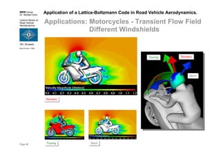 BMW Group
Dr. Norbert Grün
Lecture Series on
Road Vehicle
Aerodynamics
VKI, Brussels
May 30-June 3, 2005
Page 46
Application of a Lattice-Boltzmann Code in Road Vehicle Aerodynamics.
Applications: Motorcycles - Transient Flow Field
Different Windshields
TouringTouring StandardStandard
SportSport
Helmkraft
StandardStandard
TouringTouring SportSport
 