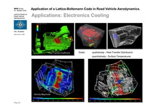BMW Group
Dr. Norbert Grün
Lecture Series on
Road Vehicle
Aerodynamics
VKI, Brussels
May 30-June 3, 2005
Page 48
Application of a Lattice-Boltzmann Code in Road Vehicle Aerodynamics.
Applications: Electronics Cooling
Goals: qualitatively – Heat Transfer Distribution
quantitatively – Surface Temperatures
Heat Transfer Coefficient
Velocity Magnitude
 