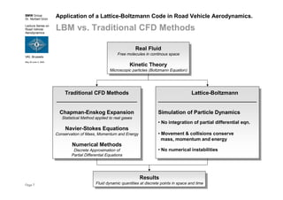 BMW Group
Dr. Norbert Grün
Lecture Series on
Road Vehicle
Aerodynamics
VKI, Brussels
May 30-June 3, 2005
Page 7
Application of a Lattice-Boltzmann Code in Road Vehicle Aerodynamics.
LBM vs. Traditional CFD Methods
Real Fluid
Free molecules in continous space
Kinetic Theory
Microscopic particles (Boltzmann Equation)
Real Fluid
Free molecules in continous space
Kinetic Theory
Microscopic particles (Boltzmann Equation)
Traditional CFD Methods
___________________________
Chapman-Enskog Expansion
Statistical Method applied to real gases
Navier-Stokes Equations
Conservation of Mass, Momentum and Energy
Numerical Methods
Discrete Approximation of
Partial Differential Equations
Traditional CFD Methods
___________________________
Chapman-Enskog Expansion
Statistical Method applied to real gases
Navier-Stokes Equations
Conservation of Mass, Momentum and Energy
Numerical Methods
Discrete Approximation of
Partial Differential Equations
Lattice-Boltzmann
_________________________________
Simulation of Particle Dynamics
• No integration of partial differential eqn.
• Movement & collisions conserve
mass, momentum and energy
• No numerical instabilities
Lattice-Boltzmann
_________________________________
Simulation of Particle Dynamics
• No integration of partial differential eqn.
• Movement & collisions conserve
mass, momentum and energy
• No numerical instabilities
Results
Fluid dynamic quantities at discrete points in space and time
Results
Fluid dynamic quantities at discrete points in space and time
 