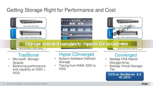 20150107 citrix validated solutions partnersummit sko v12 ml linkedin