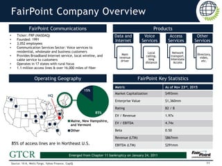 Fairpoint Nid Hardware GTCR Deck Final | PPTX
